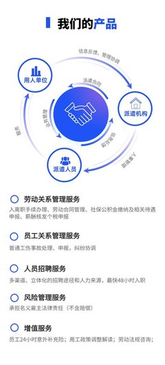 北京勞務(wù)派遣公司 企業(yè)外包勞務(wù)服務(wù)，分擔(dān)風(fēng)險(xiǎn)與責(zé)任